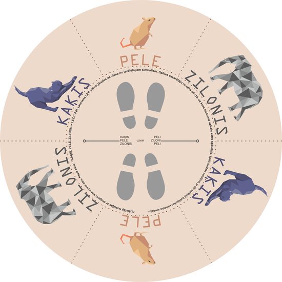 KAĶIS, PELE, ZILONIS -> LEC!