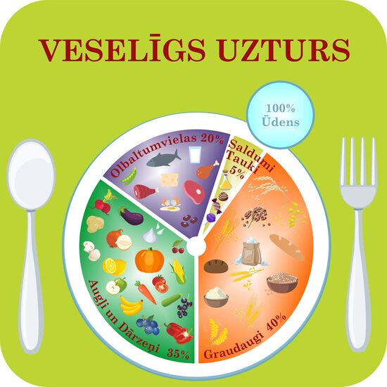  HEALTHY FOOD (wall sticker)