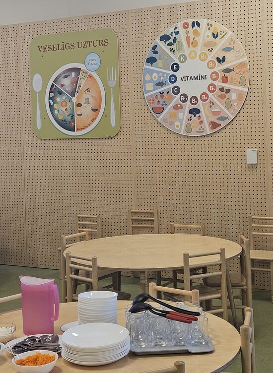 ЗДОРОВОЕ ПИТАНИЕ