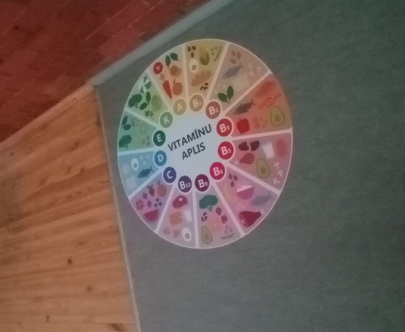 Vitamin circle 1x1m Laminated floor sticker Stickers for school Floor stickers for educational institutions