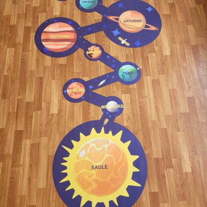 Laminated floor stickers. Floor stickers. Stickers for schools. Educational floor stickers. Flo