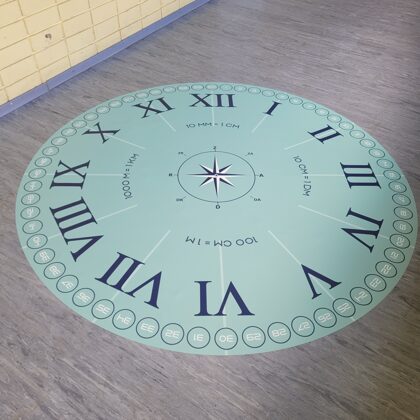 Laminated floor sticker. Educational floor stickers. Compass. Floor stickers. Stickers for ch