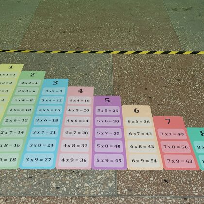 Laminated floor sticker. Educational floor stickers. Multiplication table. Floor stickers. Stickers fo