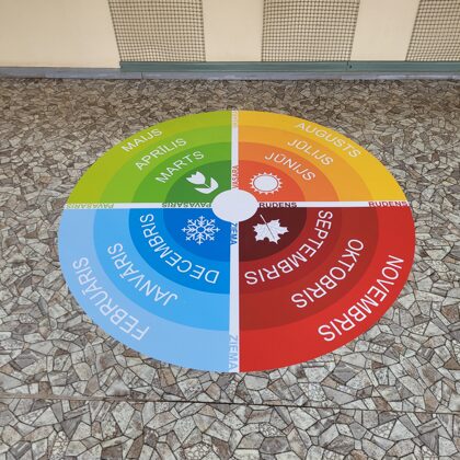 Laminated floor sticker. Educational floor stickers. Personalized stickers. Floor sticker