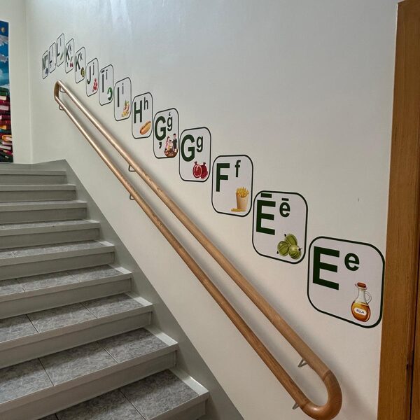 Wall sticker Alphabet