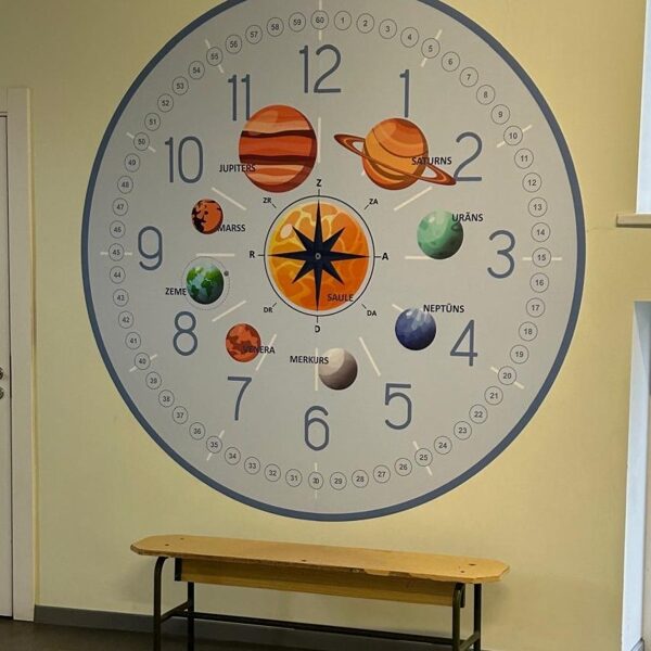 Wall sticker - Clock-Compass - Planets