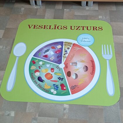 Veselīgs uzturs 1x1m Laminēta grīdas uzlīme Uzlīmes skolai Grīdas uzlīmes izglītības iestā