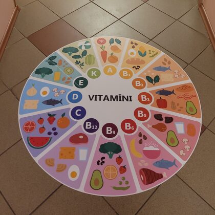 Vitamīnu aplis Izglītojošas grīdas uzlīmes Grīdas uzlīmes bērnudārzam Uzlīmes skolai