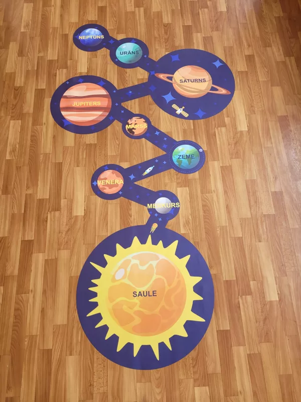 Laminētas grīdas uzlīmes. Grīdas uzlīmes. Uzlīmes skolām. Izglītojošas grīdas uzlīmes. Grī