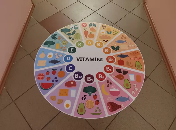 Vitamīnu aplis Izglītojošas grīdas uzlīmes Grīdas uzlīmes bērnudārzam Uzlīmes skolai